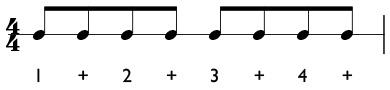 How to count eighth notes in 4/4 time