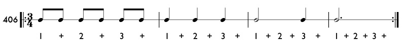 Rhythm pattern 406