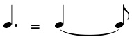 The dotted quarter note is equal to a quarter note tied to an eighth note.