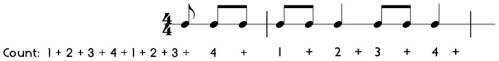 Example of how to count one and a half beats of pickup notes in 4/4 time