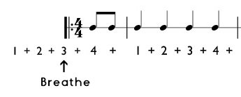 Where to breathe in a pickup measure