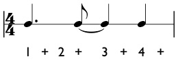 Syncopated rhythm using dotted quarter notes