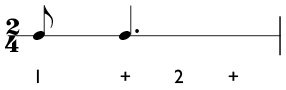 Syncopated rhythm with an eighth note followed by a dotted quarter note