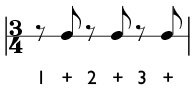 Syncopated eighth notes in 3/4 time