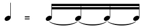 One quarter note equals four sixteenth notes