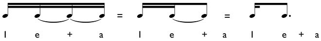 How to subdivide and play sixteenth - dotted eighth note rhythms