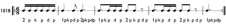Sixteenth notes in compound meter -rhythm pattern 1518