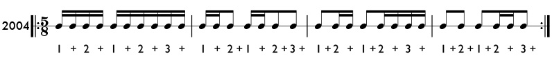 Odd meter 5/8 time signature example - Pattern2004