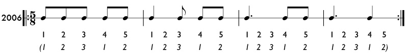 Odd meter 5/8 time signature example - Pattern2006