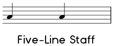 Example of a five-line staff