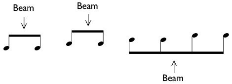 metronome with 8th notes