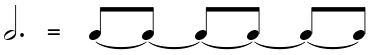 One dotted half note equals six tied eighth notes
