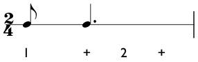 Syncopated rhythm with an eighth note followed by a dotted quarter note