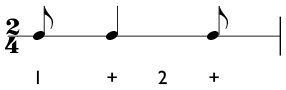 Syncopated rhythm with a quarter note on the second half of the beat