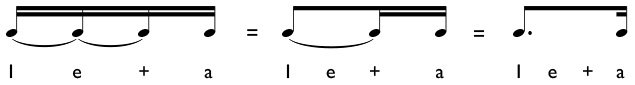 How to subdivide and play dotted eighth - sixteenth rhythms