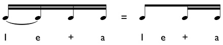 Example of one eighth note and two sixteenth notes