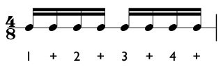 Subdividing the eighth note beat