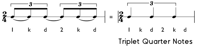 How to subdivide quarter note triplets