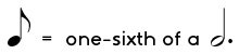 One eighth note equals one sixth of a beat in 6/4 time