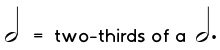 Half note equals two thirds of a beat in 6/4 time