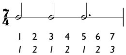 to Odd Meter Time Signatures of 5/4 7/4