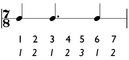 7/8 time signature subdivision of 2 + 3 + 2 beats per measure