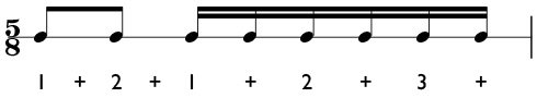 How to subdivide the beat in odd meter